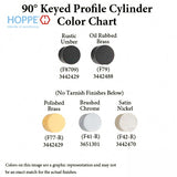 60.5 / 31.5 New Style HOPPE Non-Logo Active 90 Keyed Profile Cylinder Lock,