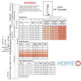 HOPPE 3-POINT MULTIPOINT LOCK, DOOR HEIGHTS 85.47"- 89.41", 1-3/4" BACKSET, SHOOTBOLT VERSION