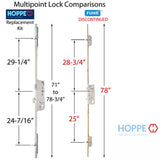 20mm Tongue Version Replacement Kit for Discontinued 20mm Fuhr Roundbolt