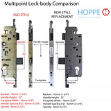 Replacement Lock Kit for 80-3/4 inch Shootbolt Multipoint Lock - Active Doors