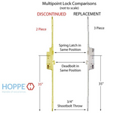92-1/2 inch 3 point Shootbolt Multipoint Lock for Active Doors Discontinued Replacement Available