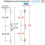 Replacement Kit for discontinued 80 inch Fuhr Roundbolt 45mm backset