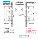 HOPPE Roller / Shootbolt Replacement Kit for Fuhr Automatic Multipoint Lock