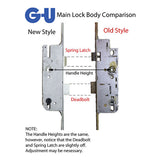 G-U TRIPACT EUROPA ACTIVE MULTIPOINT LOCK WITH TONGUES