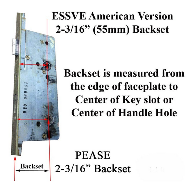20mm ESSVE P2000 Pease Door 6-8 Replacement, 60/92 for 55/92 68