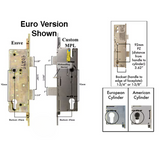Essve 81" Multipoint Lock, 20mm 60/92 Active Single Door - American Version