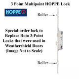 Replacement Kit for Roto 3 point roller multipoint lock in Weathershield Doors