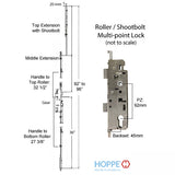 Replacement Kit for Winkhaus 5-Point Roller/Shootbolt in Weathershield Doors