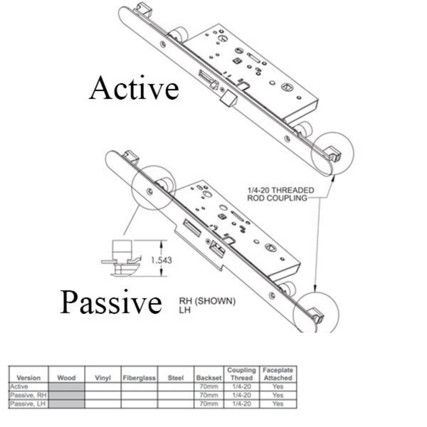 Passive Lock for Concealed Rod 70/92 , Left Hand, Radius Faceplate Att ...