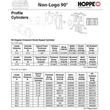 ACTIVE KEYED 45 / 45 EURO CYLINDER KIT FOR 2-3/4" THICK DOOR