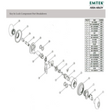 Emtek Modern Brass Key In Leverset - Hanover Lever with Rosette Options - Dummy (Pair)