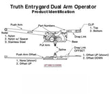 Truth 15.15 Dual Arm, ENTRYGARD operator, Egress Link - L H