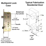 Rockwell Sentry Multi Point Lock Tongue Version 8 Foot Doors Stainless Steel