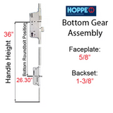 Hoppe Multipoint 1.77