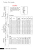 Hoppe Multipoint 1.77" Backset Manual Gear with Roundbolt Bottom Extension