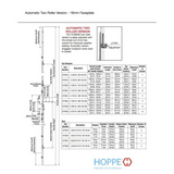 Hoppe 16mm Auto Gear, 45/92, Roller @ 29.53", 1" D/B - 8778295