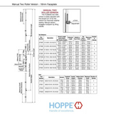 HOPPE 16mm Manual Top Extension, Roller @ 50.59", 68.70" Length -8778495