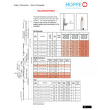 16mm Manual Gear, 45/92, Roller-Shootbolt, Roller @ 24.41", 1/2" D/B