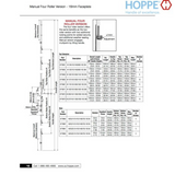 Hoppe 16mm Manual 4 Roller Gear, 35/92, @15.75 & 29.53", 1/2" D/B - 8778883