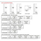 Tongue Strike 2025199