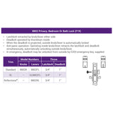 Accentra (formerly Yale)  AUR 8802FL Privacy, Bedroom, or Bath Mortise Lock with Single Indicator Outside, Augusta Lever, Standard Rose