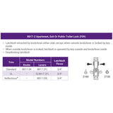 Accentra (formerly Yale)  AUR 8817-2FL Apartment, Exit, or Public Toilet Mortise Lock with Augusta Lever, Standard Rose