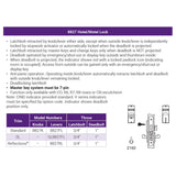 Accentra (formerly Yale)  AUR 8827FL Hotel/Motel Mortise Lock with Augusta Lever, Standard Rose