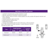 Accentra (formerly Yale)  AUR 8864FL Bathroom Mortise Lock with Indicator, Augusta Lever, Standard Rose