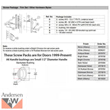 Hinged Trim Set Screw Pack, Albany - Black