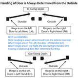 MULTIPOINT LOCK TRIM, 2 X 10" RECTANGULAR PLATE, SANDCAST BRONZE HANDLE SET - CHOOSE HANDLE LEVER