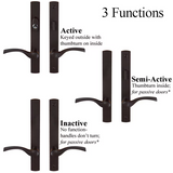 Truth Sentry Lock Handle Set, Modern, Painted over Zinc, White