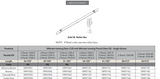 Marvin Top Hung Screen Roller Assembly - Choose Options