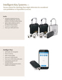 Medeco EA-100178 XT Slim Line Key Plus