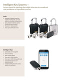 Medeco 94-0307 XT Slim Line Key G3S Charger Bundle with USB Cable