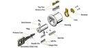 Medeco M4 6 Pin 1-1/8" Rim Cylinders Horizontal/Vertical Tailpiece