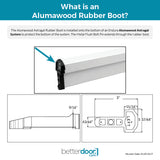 Endura Alumawood Astragal Rubber Boots