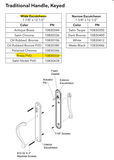 Marvin, Old Style Keyed Sliding Active Door Trim - Polished Brass - Discontinued