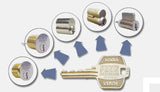 BEST Peaks 1AK Series Blank Key