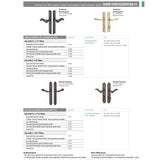 Emtek Configuration 1 Sandcast Rectangular 2X10 Multi Point Lock Trim Only - CF1-2