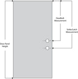 Endura Ultimate Multi-Point Astragal System