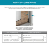 12″ FrameSaver Rot Repair Kit
