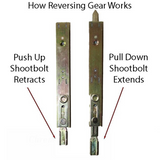 Shootbolt Reversing Gear Extension Tip for Multipoint lock - YDI