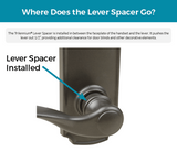 Trilennium® 1/2″ Lever Spacer Kits