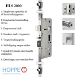 HOPPE MUNCHEN HLS2000 TRADITIONAL ENTRANCE HANDLE SET, LEFT HAND