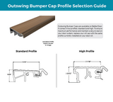 Endura Z-Series Outswing Bumper Cap