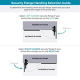 Endura Astragal Outswing Security Flange