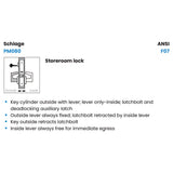 Schlage PM080 Storeroom Mortise Lock, Rhodes (RHO) Lever