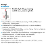 Schlage PM092EU Electrically Unlocking Outside Lever, Outside Cylinder Electric Mortise Lock, Rhodes (RHO) Lever