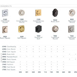Baldwin Reserve Traditional Round Patio Deadbolt (one sided)