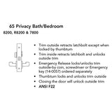 Sargent 8265 LNL Privacy Bath/Bedroom Mortise Lock, L Lever, LN Rose